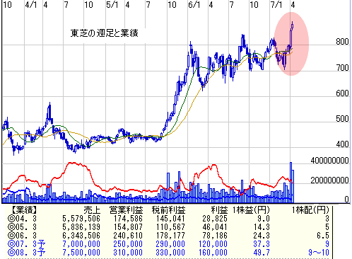 r20070414b.gif