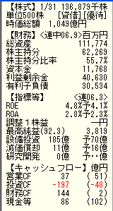 r20070609c.gif