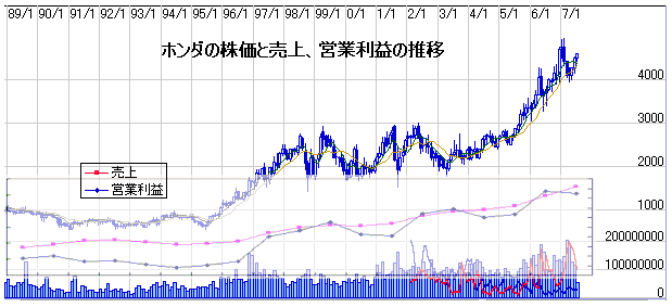 r20070714a.gif