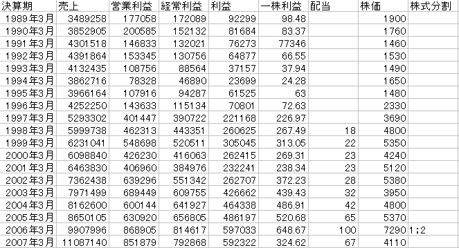 r20070714b.gif
