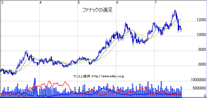 r20070915d.gif