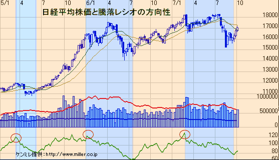 r20071006a.gif
