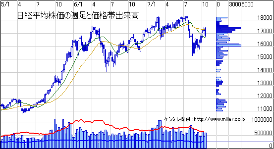 r20071020a.gif