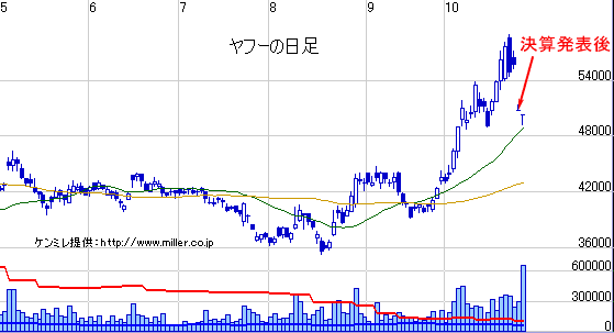 r20071027a.gif