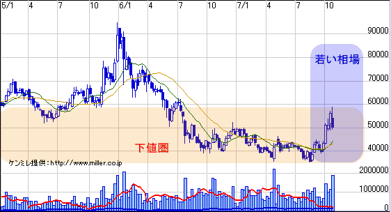 r20071027d.gif