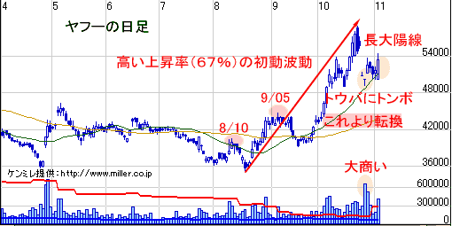 r20071103a.gif