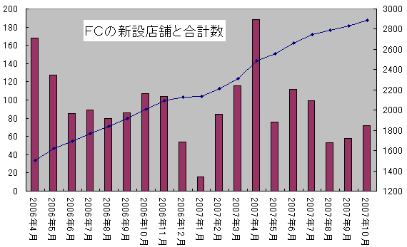 r20071110b.gif