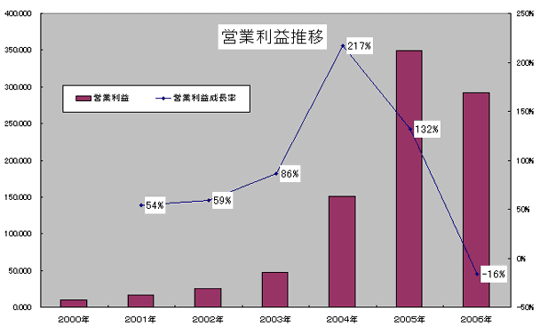 r20071117c.gif