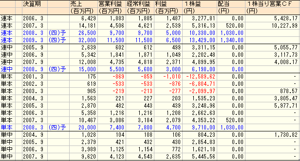 r20071215b.gif