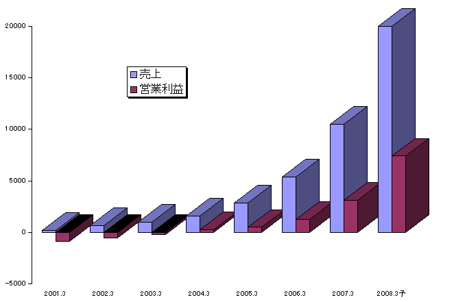 r20071215c.gif