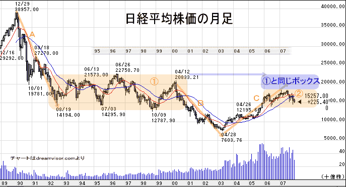 r20071222a.gif