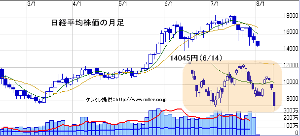 r20080105a.gif