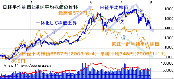 r20080112a.gif