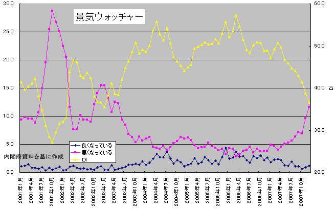 r20080119b.gif