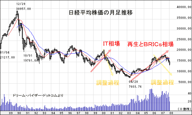 r20080119c.gif