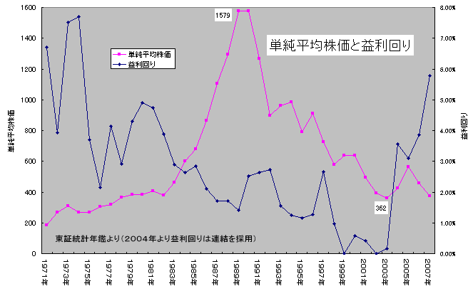 r20080119d.gif