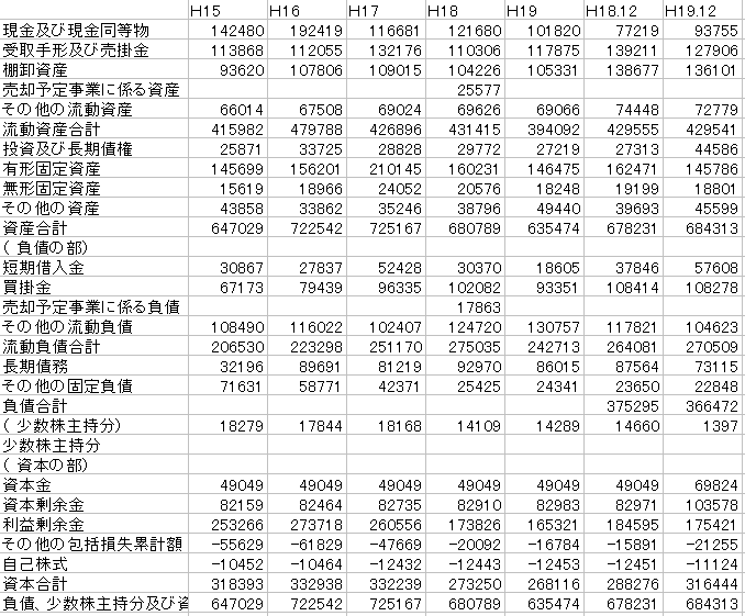 r20080202b.gif