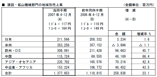 r20080209a.gif