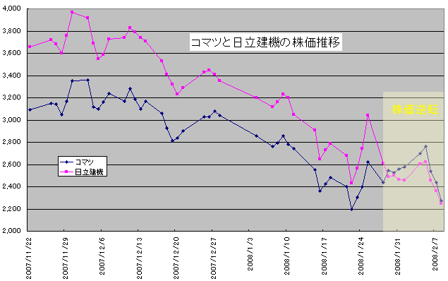 r20080209b.gif