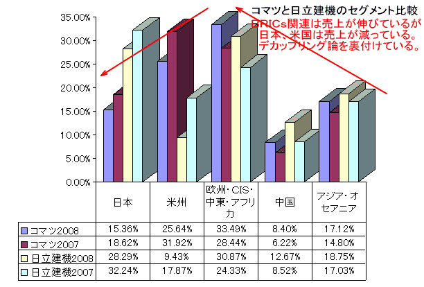 r20080209d.gif