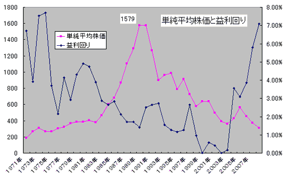 r20080223b.gif