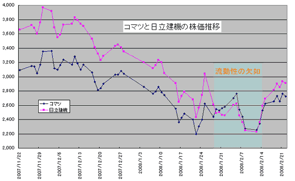r20080223c.gif