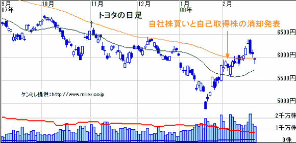 r20080223d.gif
