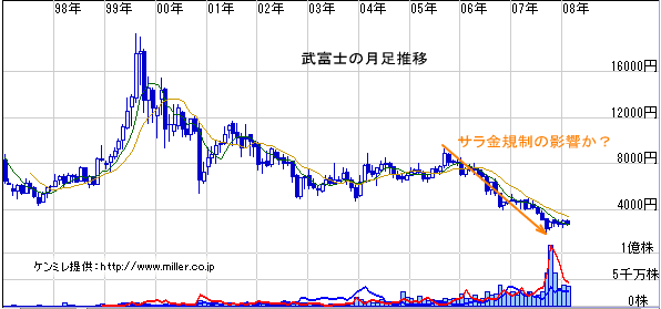 r20080301a.gif