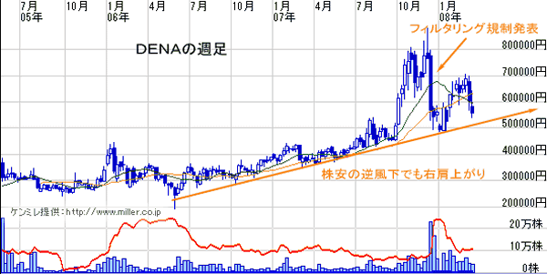 r20080315a.gif