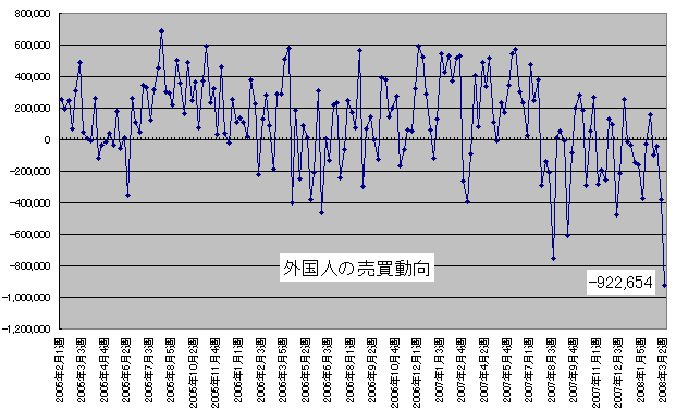 r20080322a.gif