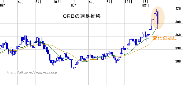 r20080322b.gif