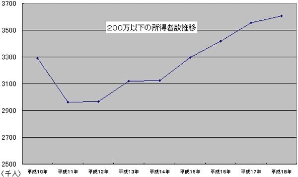 r20080329b.gif