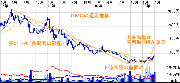 r20080405a.gif
