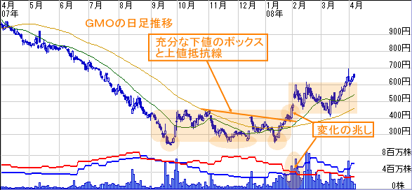 r20080405b.gif
