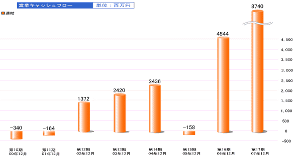 r20080405c.gif