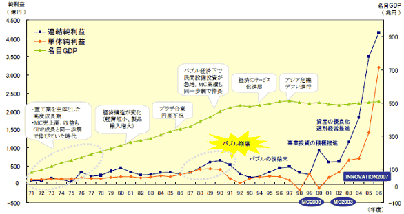 r20080412a.gif
