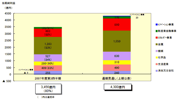r20080412b.gif
