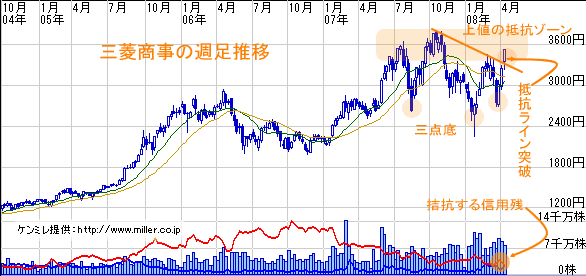 r20080412c.gif