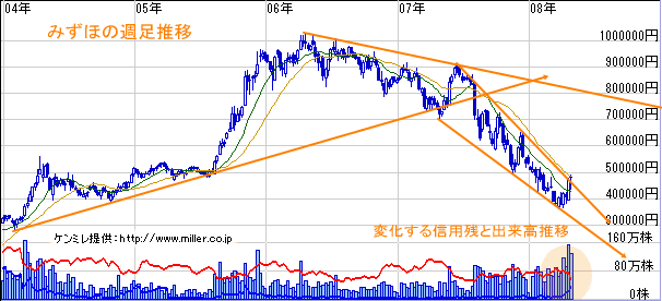 r20080426a.gif