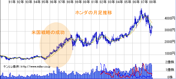 r20080503b.gif
