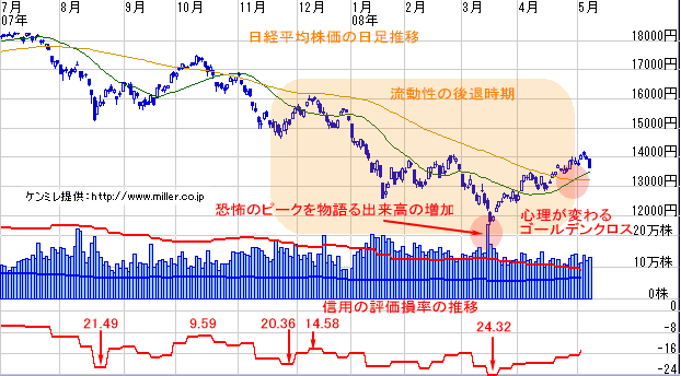 r20080510a.gif