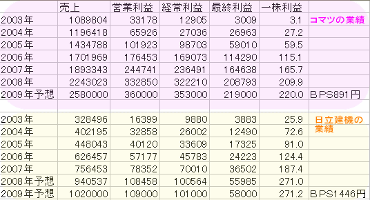 r20080510b.gif