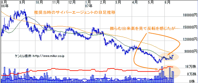 r20080531b.gif