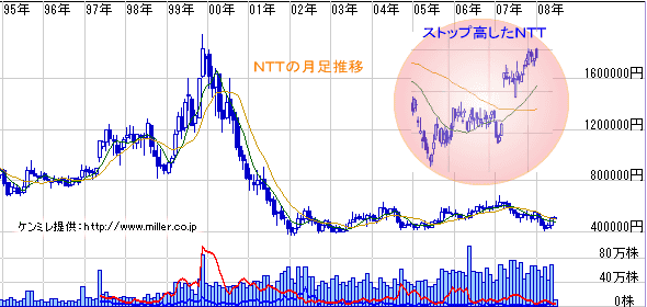 r20080607a.gif