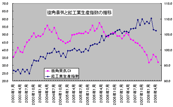 r20080614b.gif