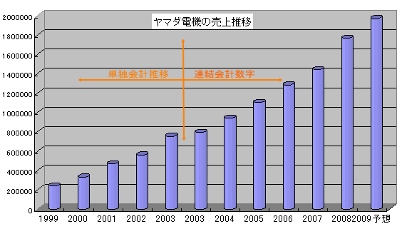 r20080621a.gif