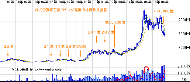 r20080621b.gif