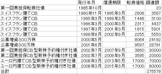 r20080621d.gif