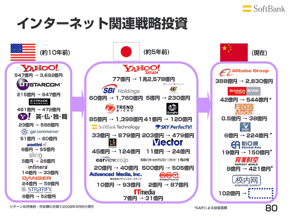 r20080705b.gif