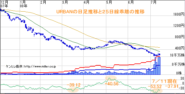 r20080712a.gif